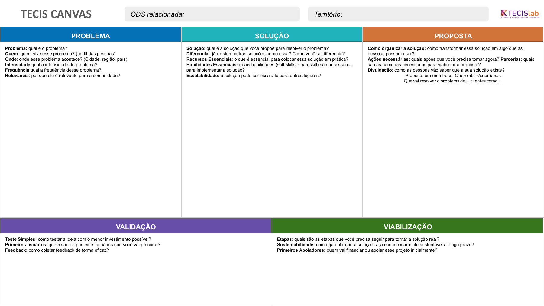 Modelo TECIS Canva para preenchimento
